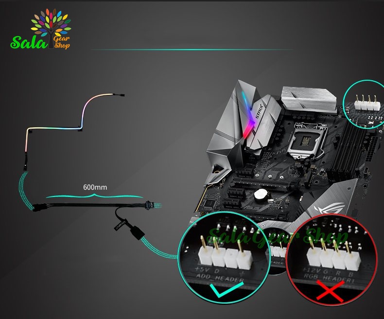 Phanteks Neon Digital RGB Strip M1 Sản Phẩm Mod Led Case MainVGA