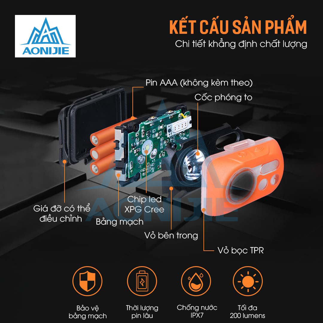 Đèn Đội Đầu Headlamp Aonijie E4031 - Dùng Pin AAA, Pin Sạc