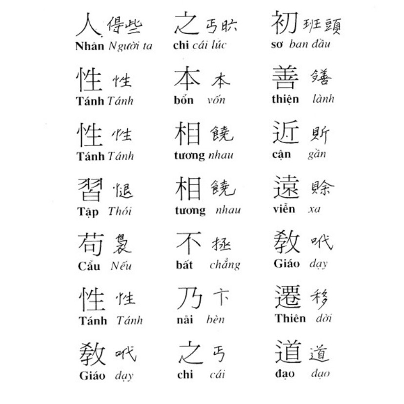 Sách - Tam tự kinh