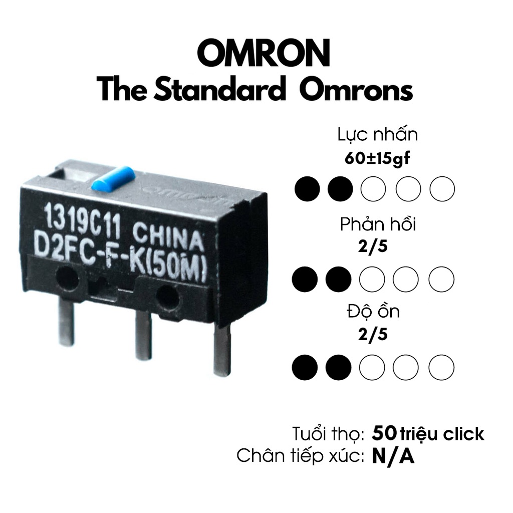 Nút Bấm Chuột OMRON 50M , nút click chuột OMRON