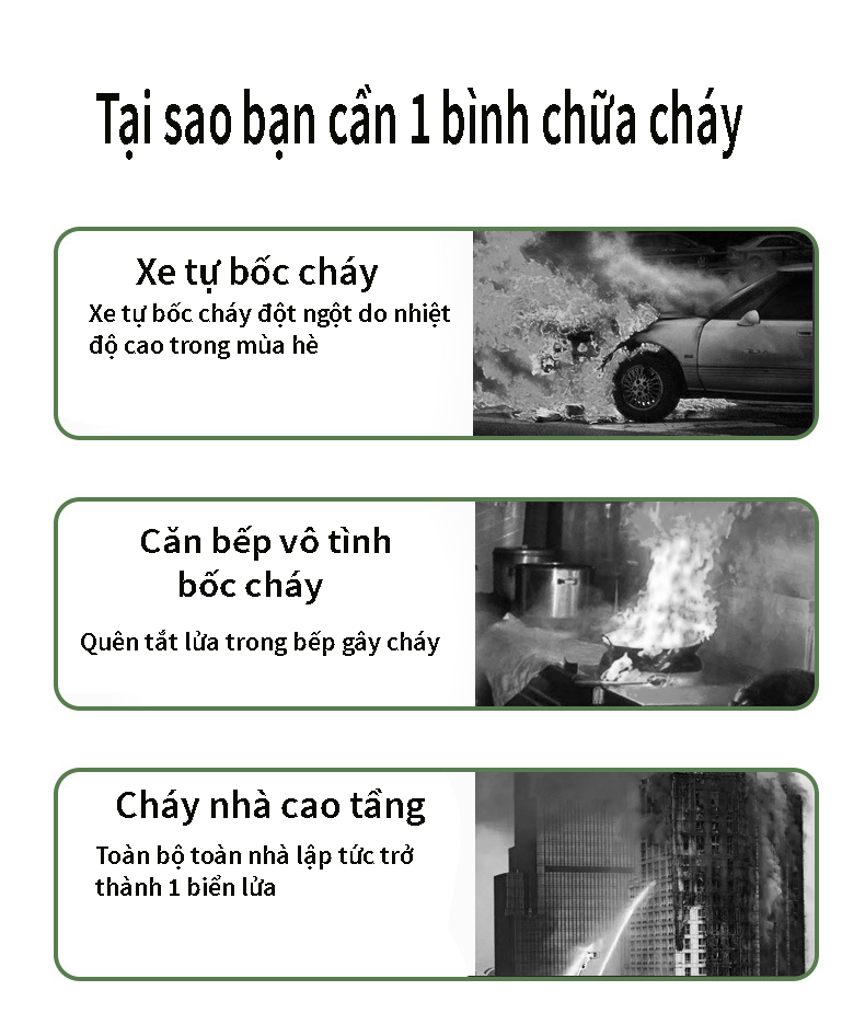 Bình Xịt Chữa Cháy Bình Cứu Hỏa Mini Dập Lửa Khẩn Cấp Ô tô Văn Phòng Siêu Nhanh