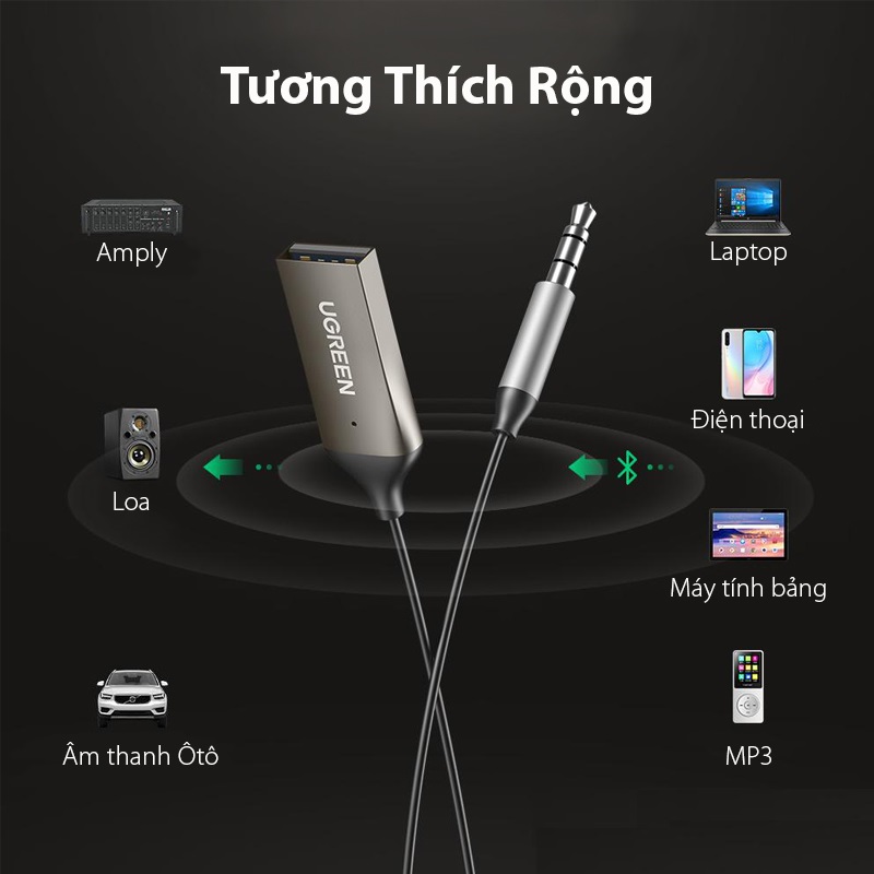 Thiết bị nhận Bluetooth 5.0 Music Receiver Ugreen 70601 (Hỗ trợ Mic dùng trên Ôtô) Chính Hãng