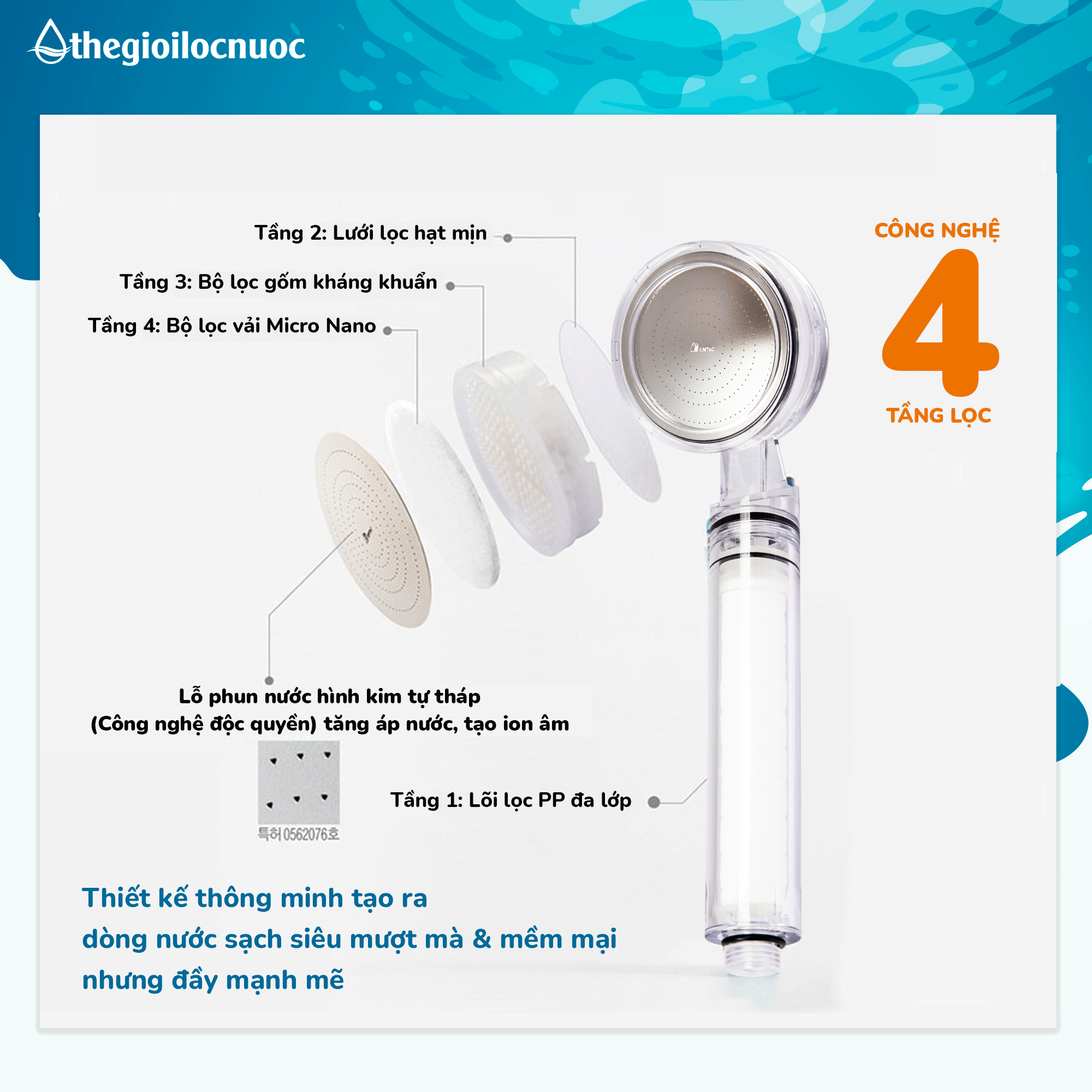 Vòi sen lọc nước đa chức năng PURE RAIN