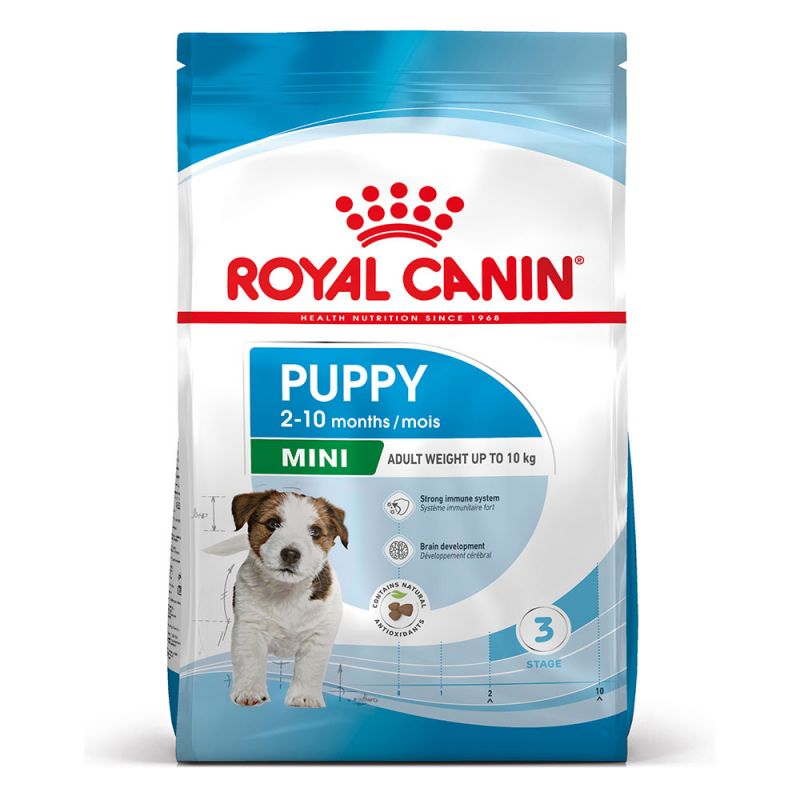 [giao2h pettohouse] Thức ăn cho chó con Royal Canin Mini Puppy 800g hạt khô sản xuất tại pháp cho chó dưới 10 tháng tuổi