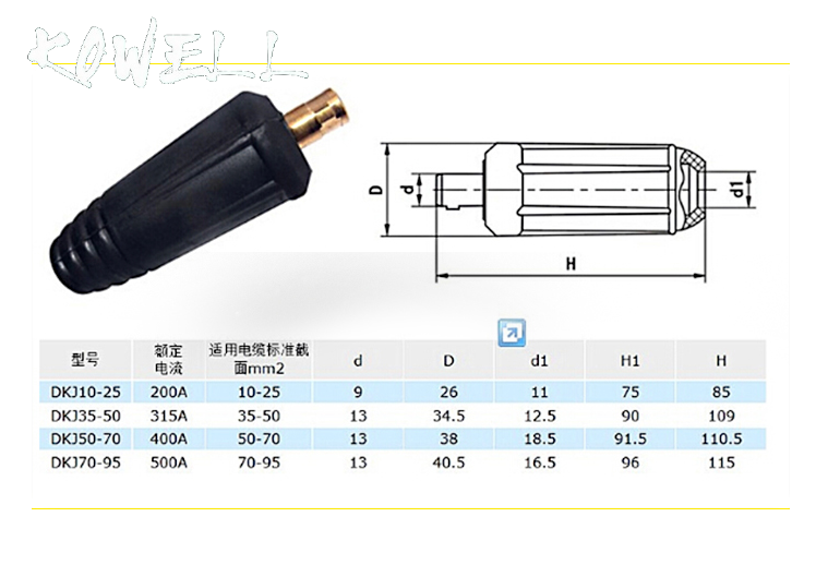 giắc máy hàn to  35-50