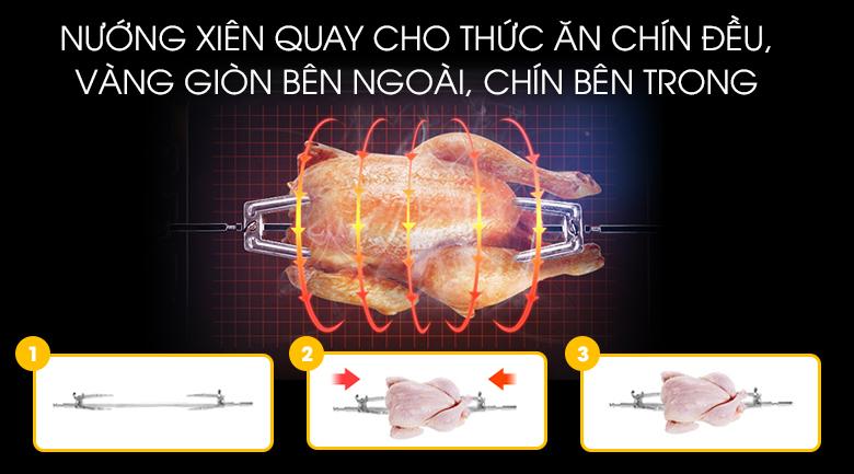 Lò nướng Sanaky VH5099S2D 50 lít