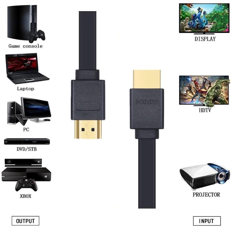 [HCM]Dây Cáp 2 Đầu HDMI Dẹp 5m