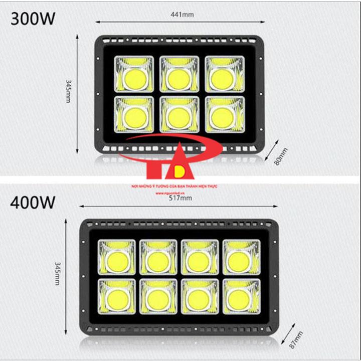 Đèn pha 400W led tròn (NÊN MUA)