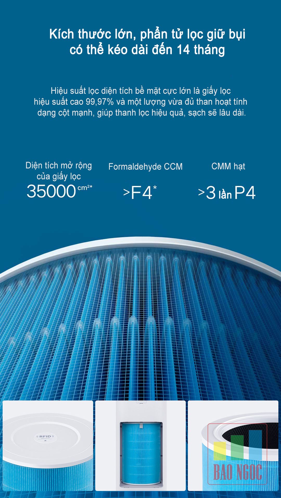 Lõi lọc không khí dành cho PRO H