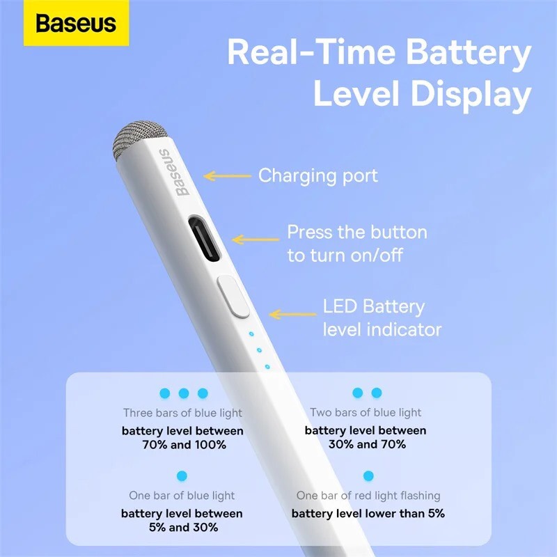 Bút cảm ứng điện dung Baseus Smooth Writing Capacitive Stylus dùng cho i.P.a.d.Pro