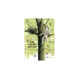CÂU TRẢ LỜI CHỈ MỘT