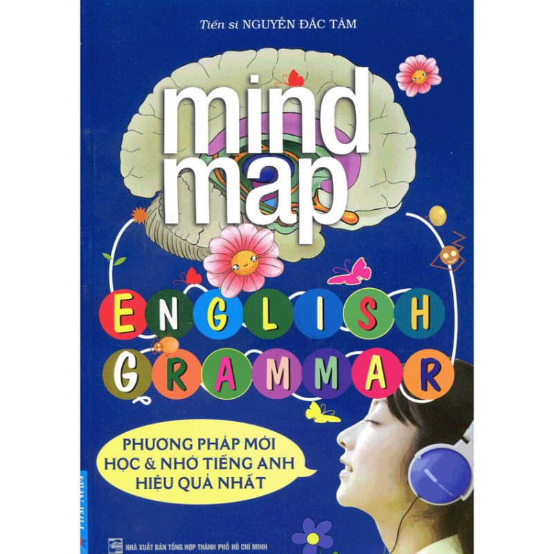 Mind Map - English Grammar - TS. Nguyễn Đắc Tâm