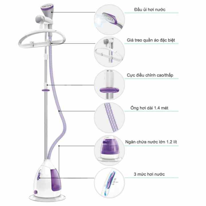 Bàn ủi hơi nước đứng Philips GC536 (Tím) - Hàng nhập khẩu