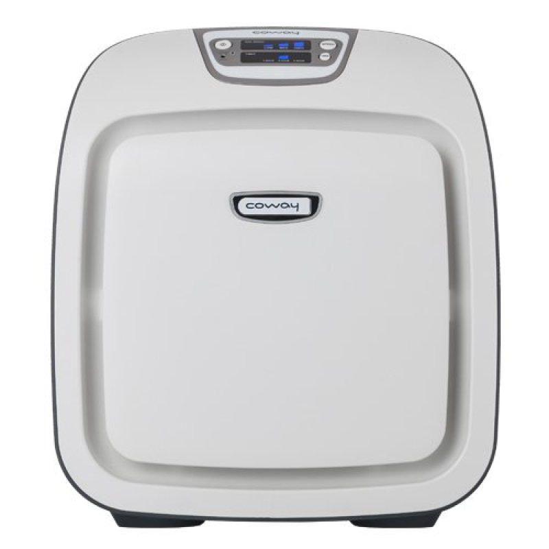 Bảng giá Máy lọc không khí AP-0608JH