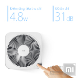 Máy lọc không khí Xiaomi (Trắng)