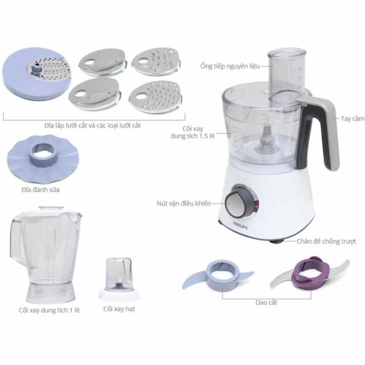 Máy xay đa năng Philips HR7761(Trắng)