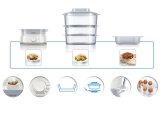 Nồi hấp Philips HD9125 (Trắng) - Hãng phân phối chính thức