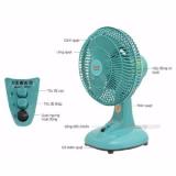 Quạt bàn mini Senko B102 - Điện Việt