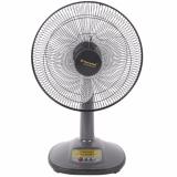 Quạt đứng mini vinawind qđm400-đk
