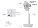 Stand Fan Mitsubishi R30-HRA