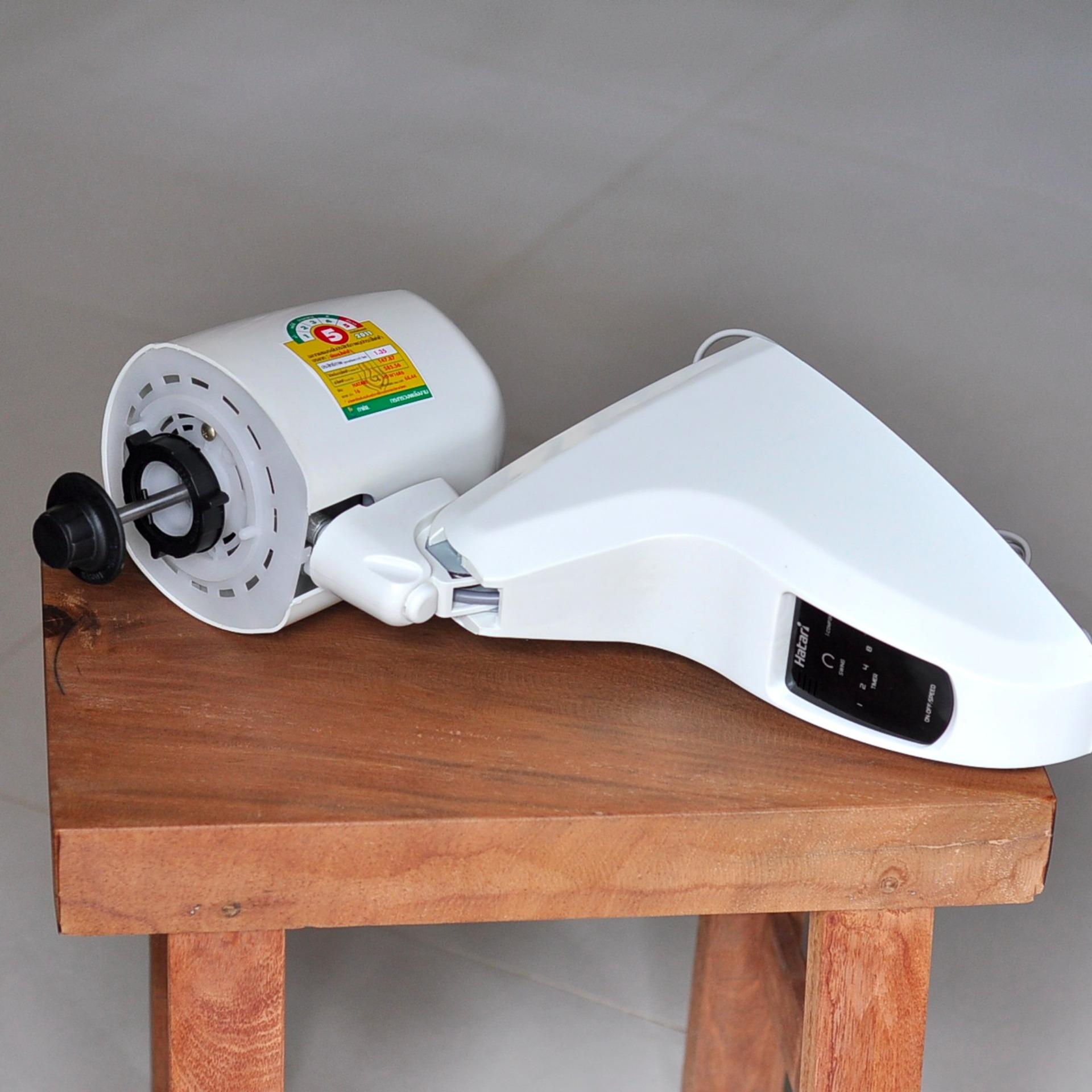 Quạt treo tường HATARI Model HT-W16R6