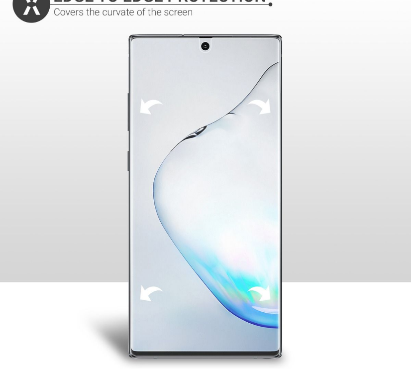 Miếng dán PPF màn hình Note 10 / Note 10 plus