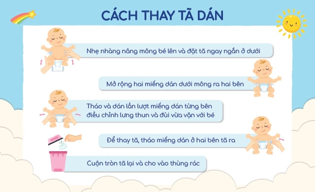Combo 2 Gói Tã Dán Bobby Đủ Size Cho Bé
