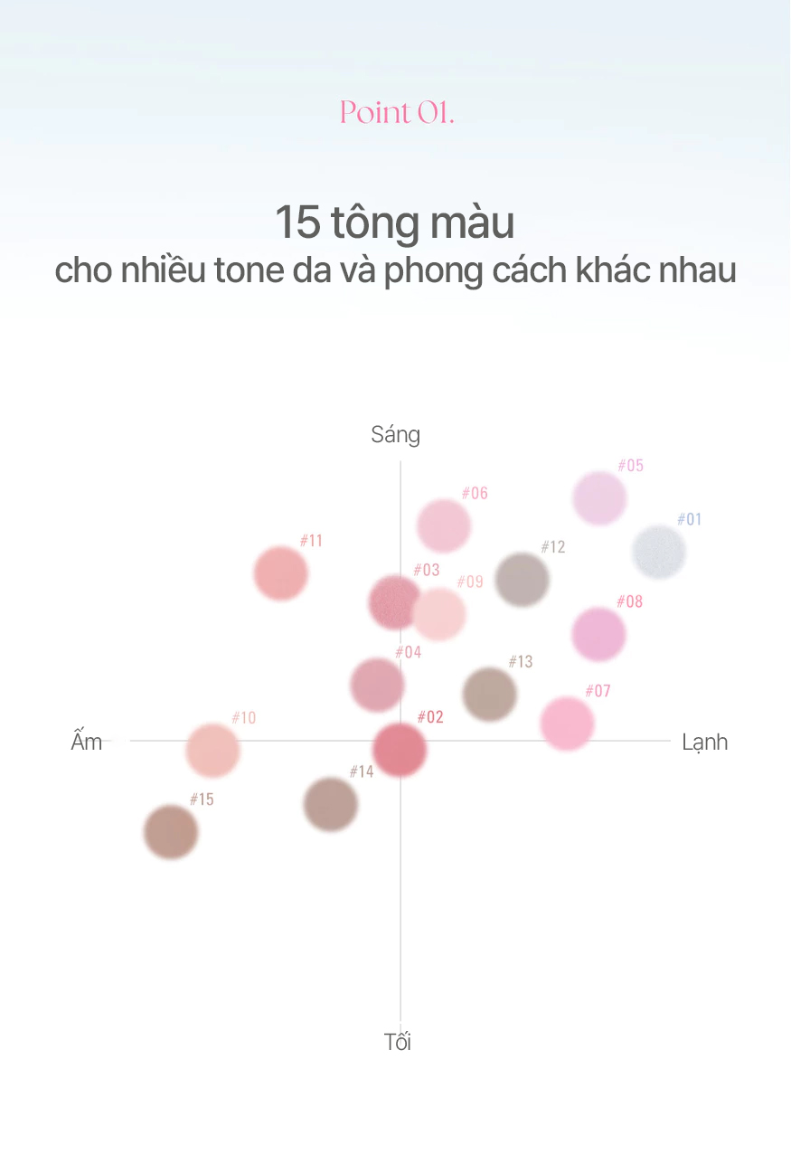 Phấn má hồng mịn lì, đa năng BBIA Last Blush 4g