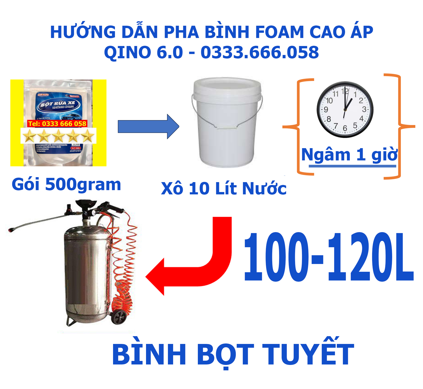 Bột rửa xe không chạm Qino 6.0 (Cao Cấp)