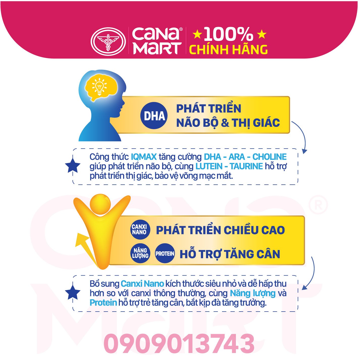 Sữa bột Nutricare Smarta IQ 2+ giúp trẻ phát triển trí não (400g)