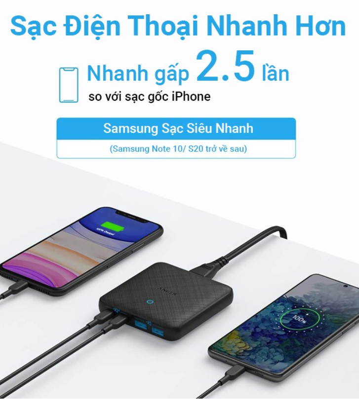 Sạc Anker 4 cổng PowerPort Atom III Slim 63w - A2046
