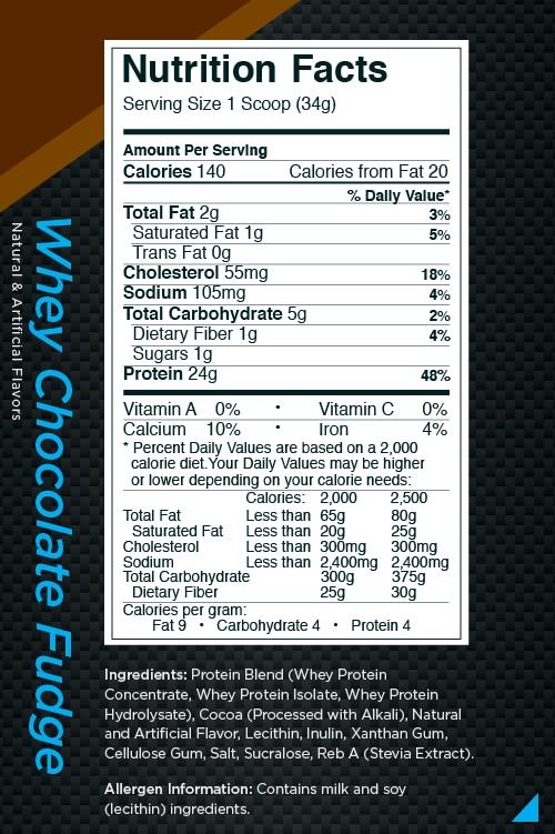 Thực Phẩm Bổ Sung Rule 1 Blend 2.3Kg