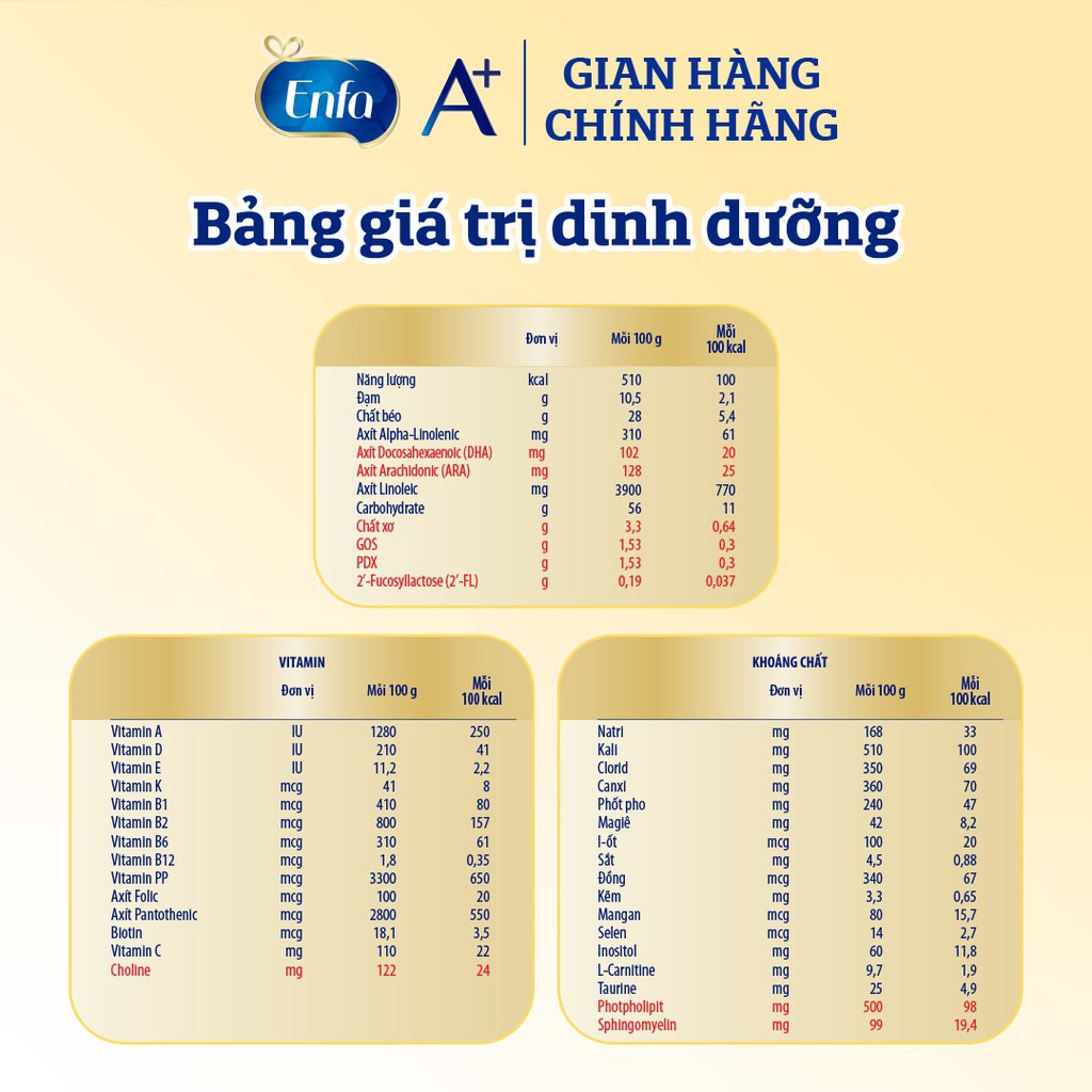 Sữa bột Enfamil A+ NEUROPRO 2 (830g)