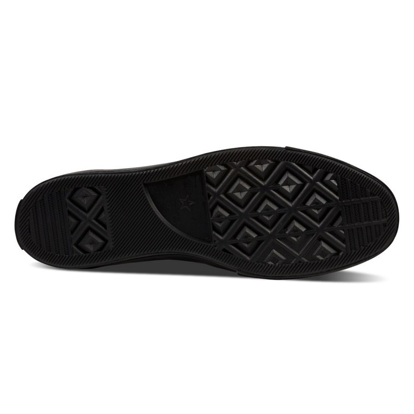 [HCM]Giày Sneaker Cổ Thấp CVS Nam Màu Full Đen