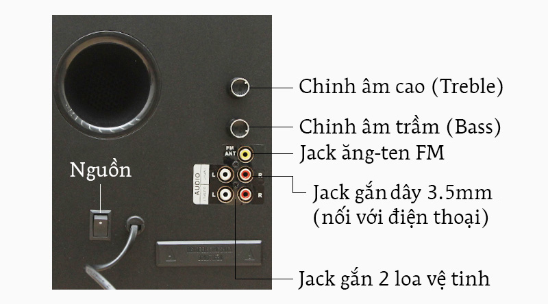 Enkor F200 Bluetooth Computer Speaker