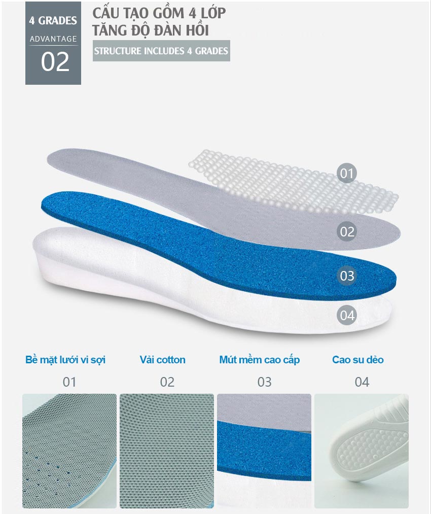 01 cặp Lót giày nam nữ tăng chiều cao, lót giày sneaker, chất liệu cao cấp dùng được cho nhiều loại giày ZATA - ZTX02