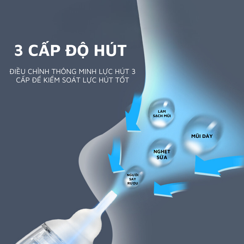 Máy Hút Mũi Điện Tử Cao Cấp Cho Bé, Hút Dịch Mũi Gỉ Mũi HM86