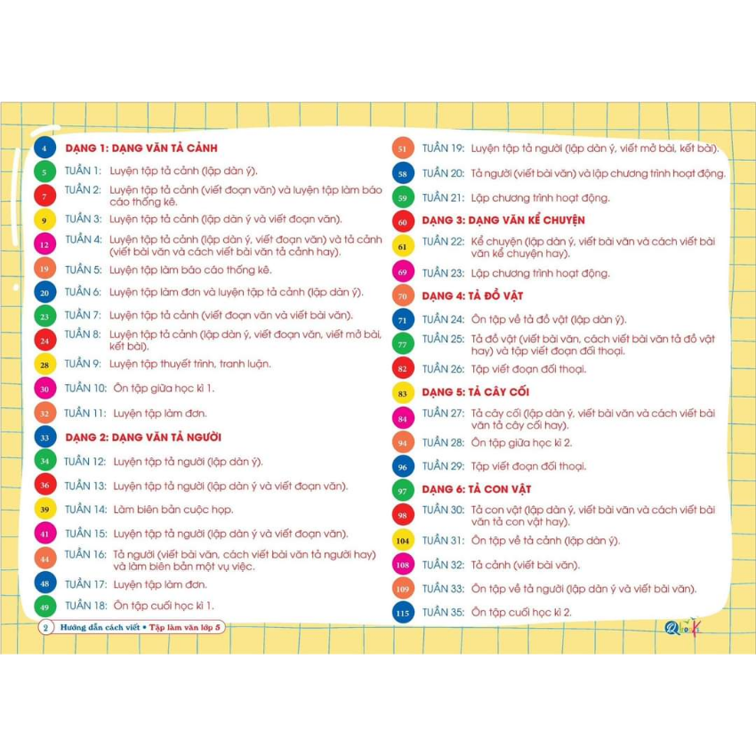 SÁCH - [ LỚP 5 ] - Hướng dẫn cách viết tập làm văn lớp 5
