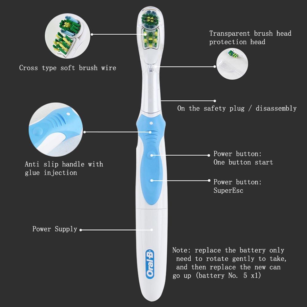 HCM]Bàn chải đánh răng siêu bền siêu sạch răng chạy bằng pin Oral-B Cross  Action Power không thấm nước (Đức)- Chọn combo để mua thêm đầu bàn chải |  Lazada.vn