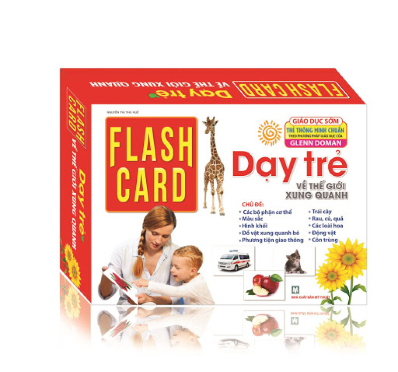 Mua Thẻ học Flashcard- Thế Giới Xung Quanh- 10 Chủ Đề