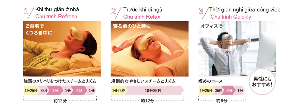 Máy massage mắt Panasonic SW68 - Made in Japan
