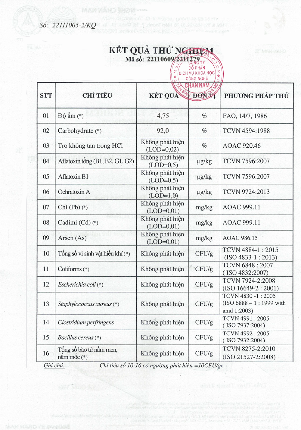 Sora pure yellow corn/maize powder  (potentiometer from pack 25kg)