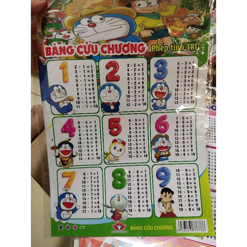 BẢNG CỬU CHƯƠNG