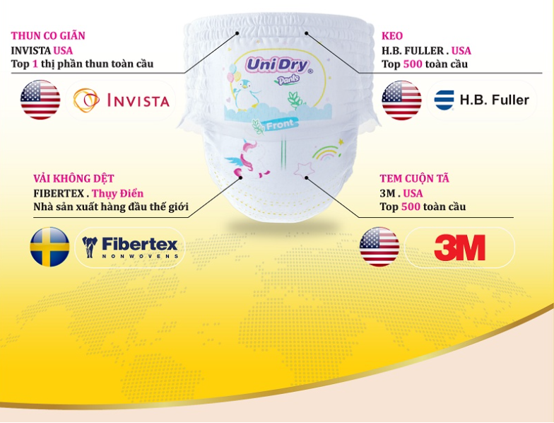 Combo 2 gói Tã quần Unidry size XXL54 (Mẫu mới-cân nặng 15-25kg)