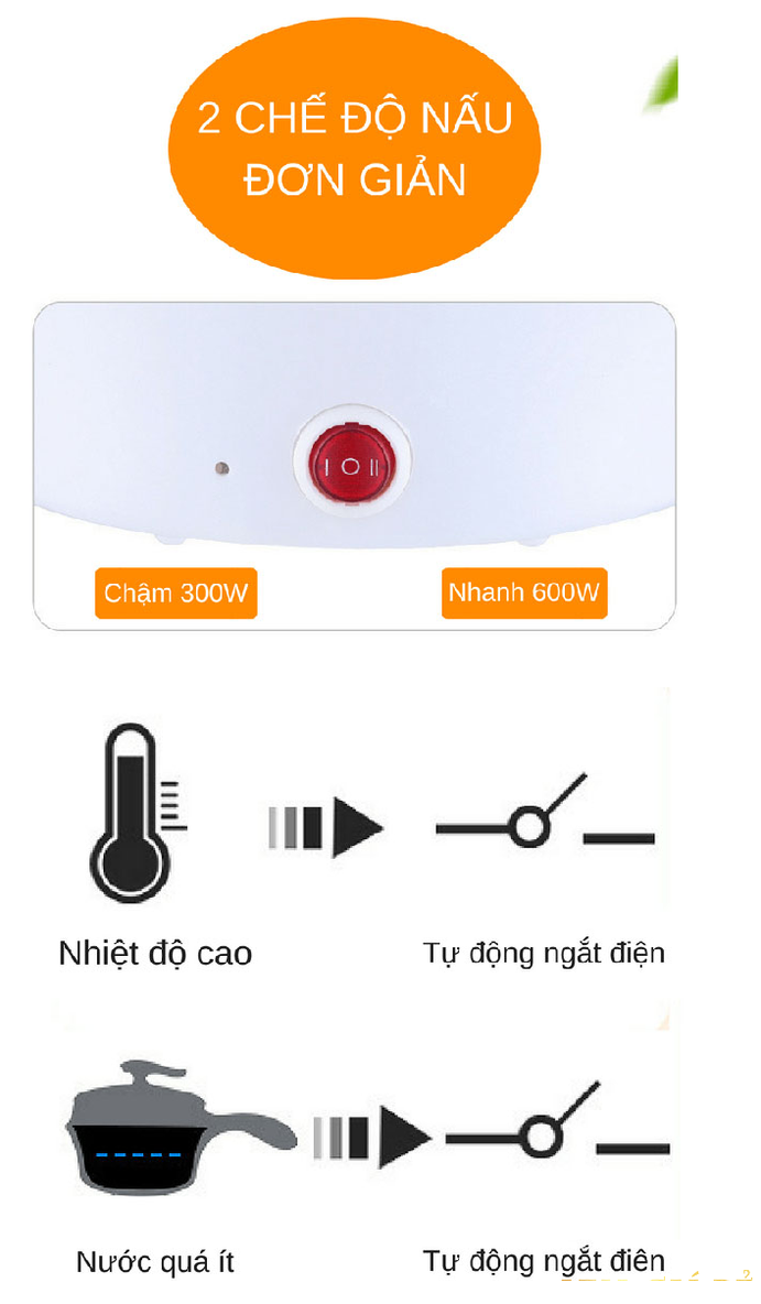 Nồi siêu tốc mini kèm xửng hấp có tay cầm