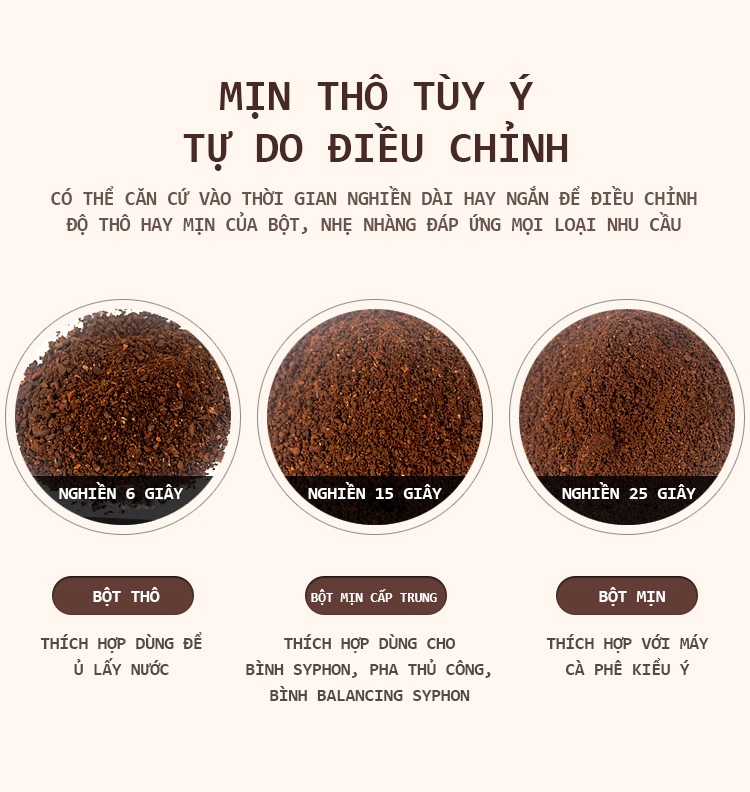 Máy Nghiền Bột [Thực phẩm cứng] Đa Năng Mini, Máy Xay Ngũ Cốc, Cafe Siêu Tốc