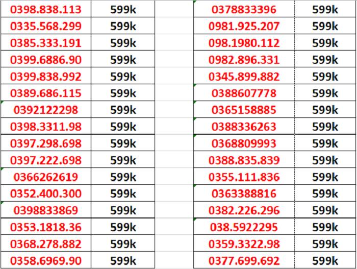 Sim đẹp Viettel, sim lộc phát ,Sim phong thủy Q51