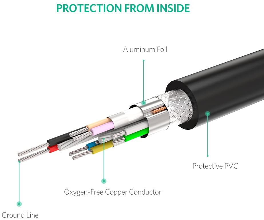 Cáp nối dài USB 5m có IC khuyếch đại Ugreen 10319