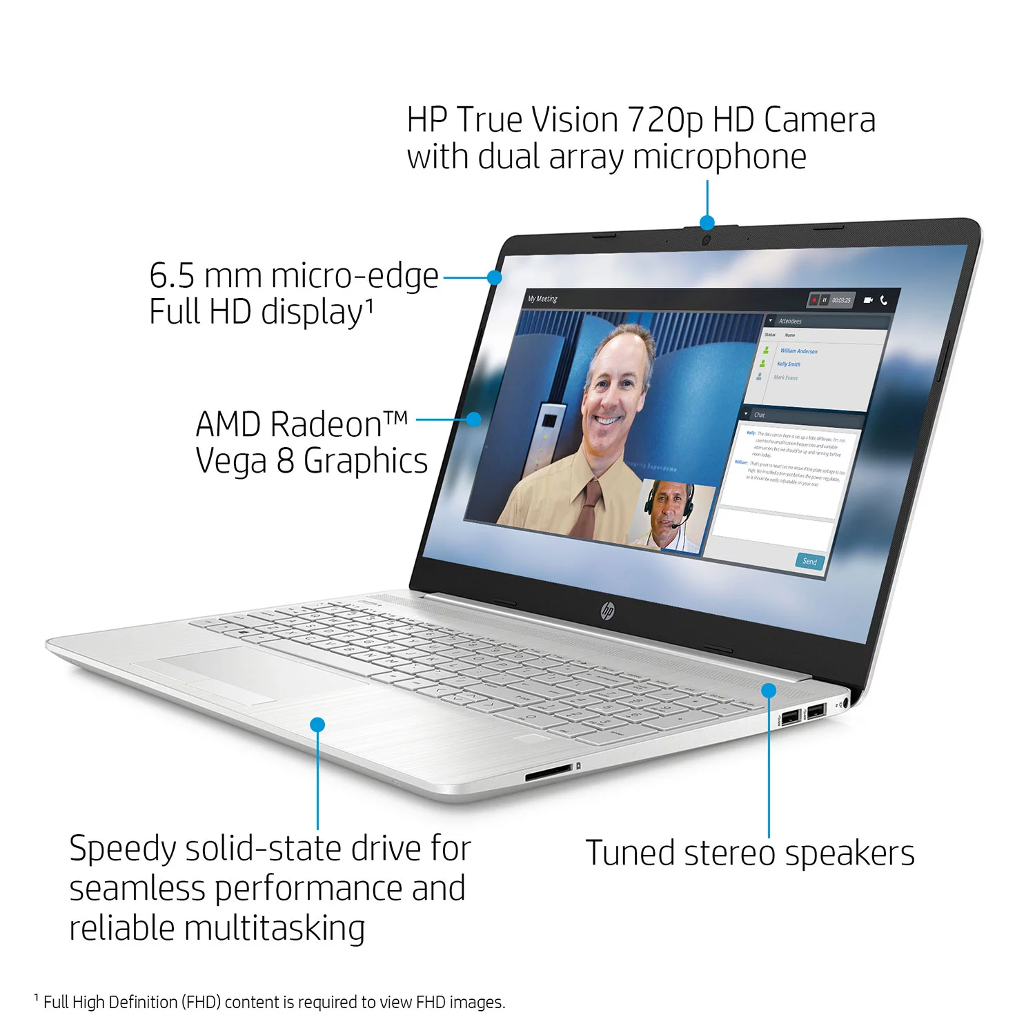 HP 15.6" Full HD (1920 x 1080) Laptop - AMD Ryzen 5