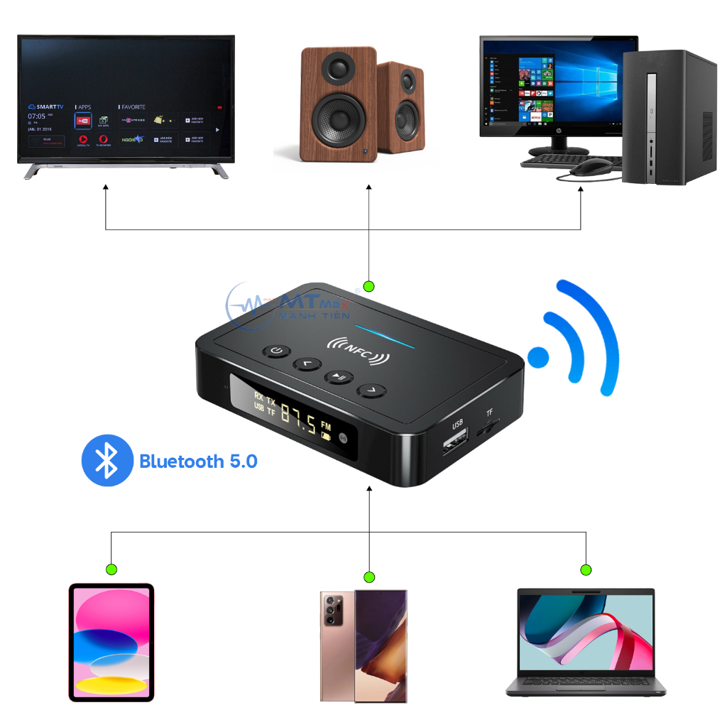 Thiết bị thu phát tín hiệu bluetooth nfc m6- hỗ trợ bluetooth cho các thiết bị loa máy tính, ô tô, tivi, amply dễ dàng kết nối
